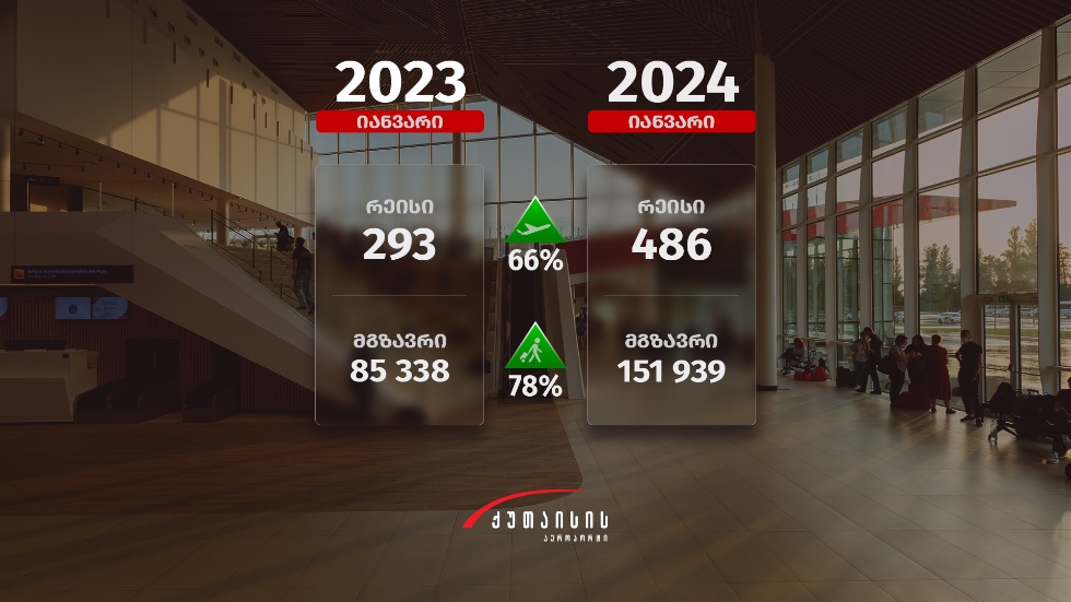 იანვარი GE Media